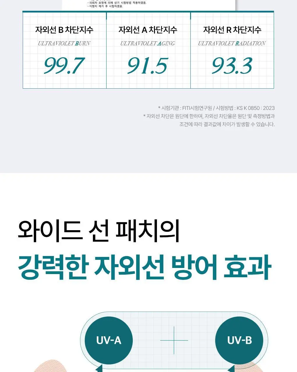 [NEW/4회분] 메디힐 마데카소사이드 유브이 컷 아웃도어 선 패치 [와이드 프로텍션] 상세페이지 13